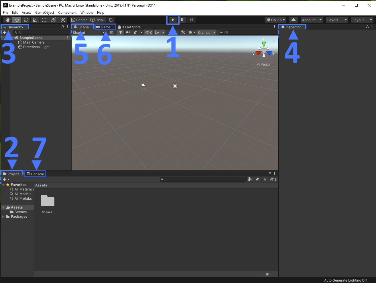 Default unity view with 7 specific areas indicated